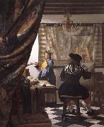 Jan Vermeer, The Art of Painting